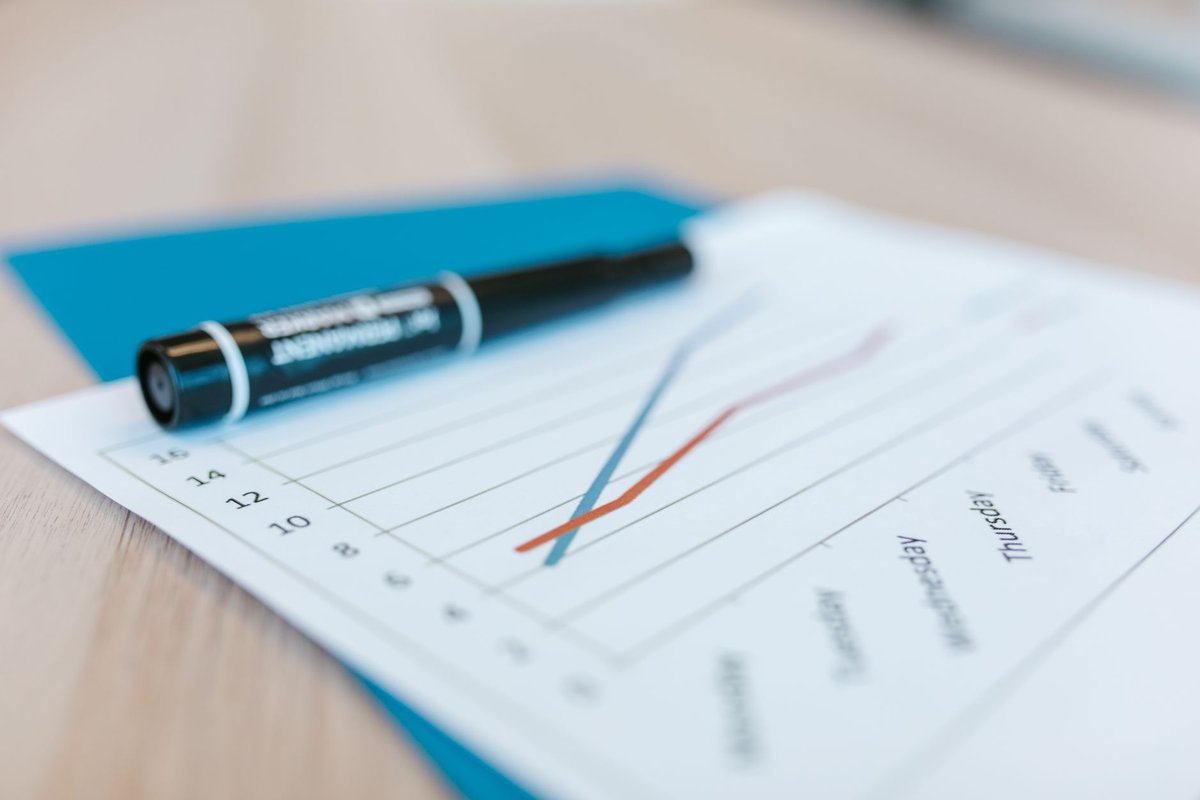 évaluation annuelle