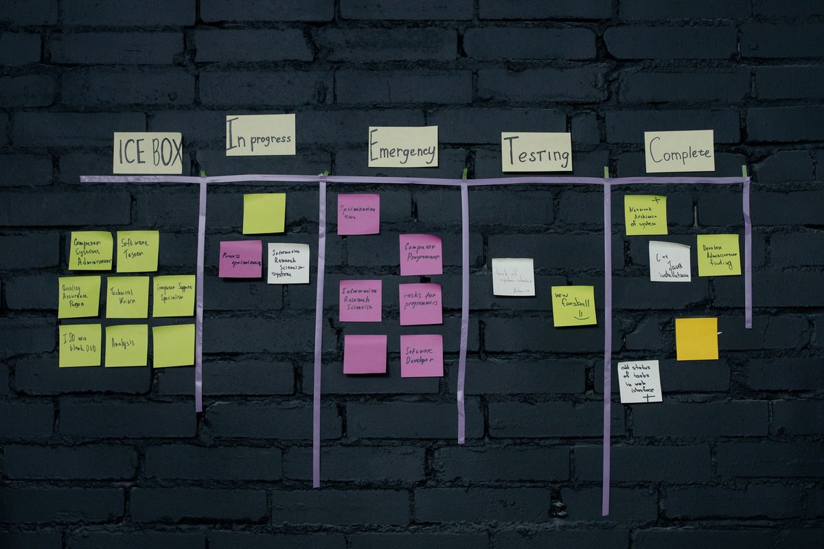 méthode agile Scrum