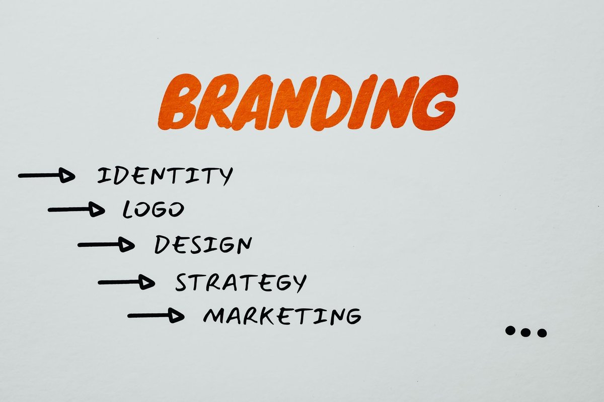 branding pour une PME