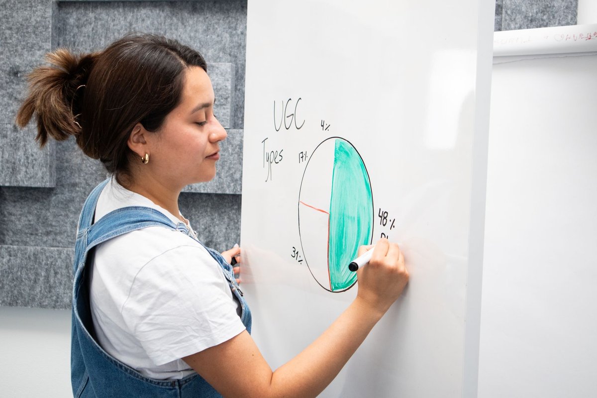 contenu UGC : définition et exemples