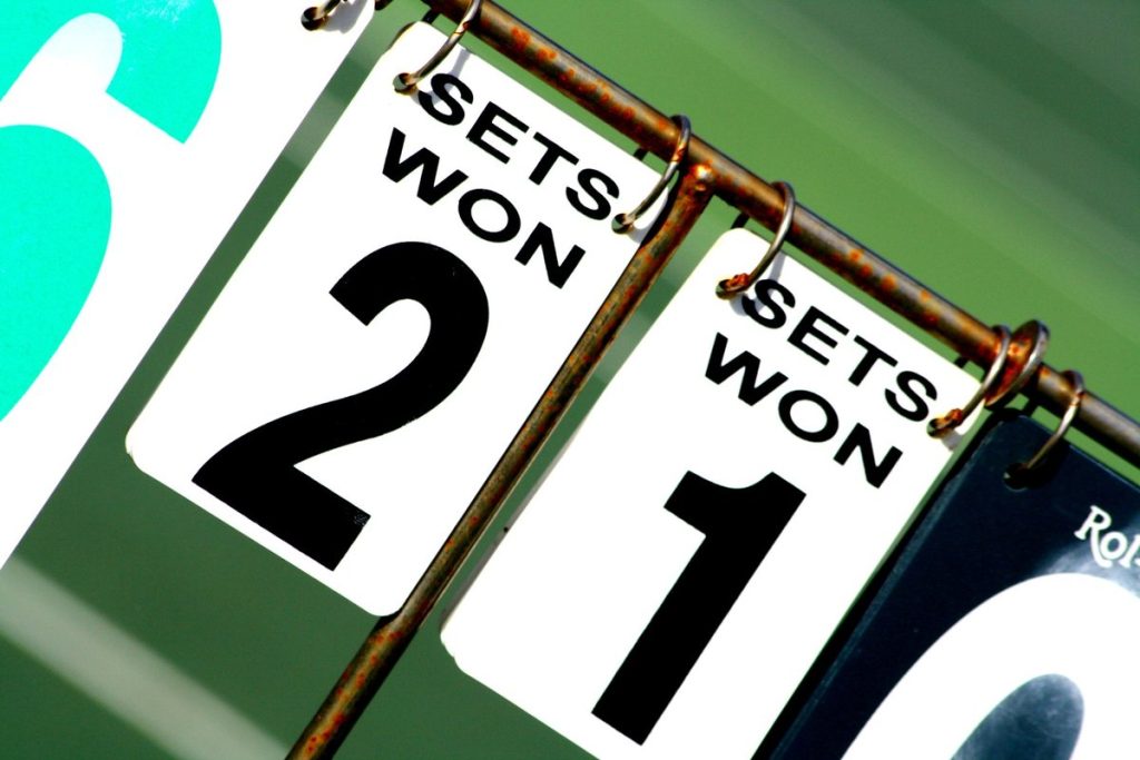 lead scoring B2B