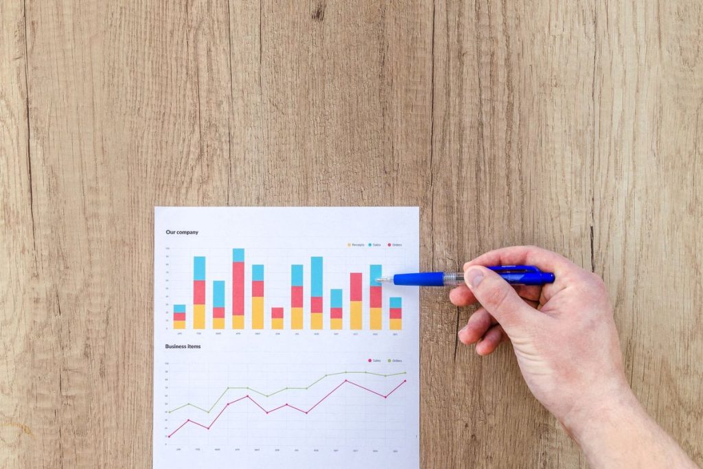 faire un business plan financier