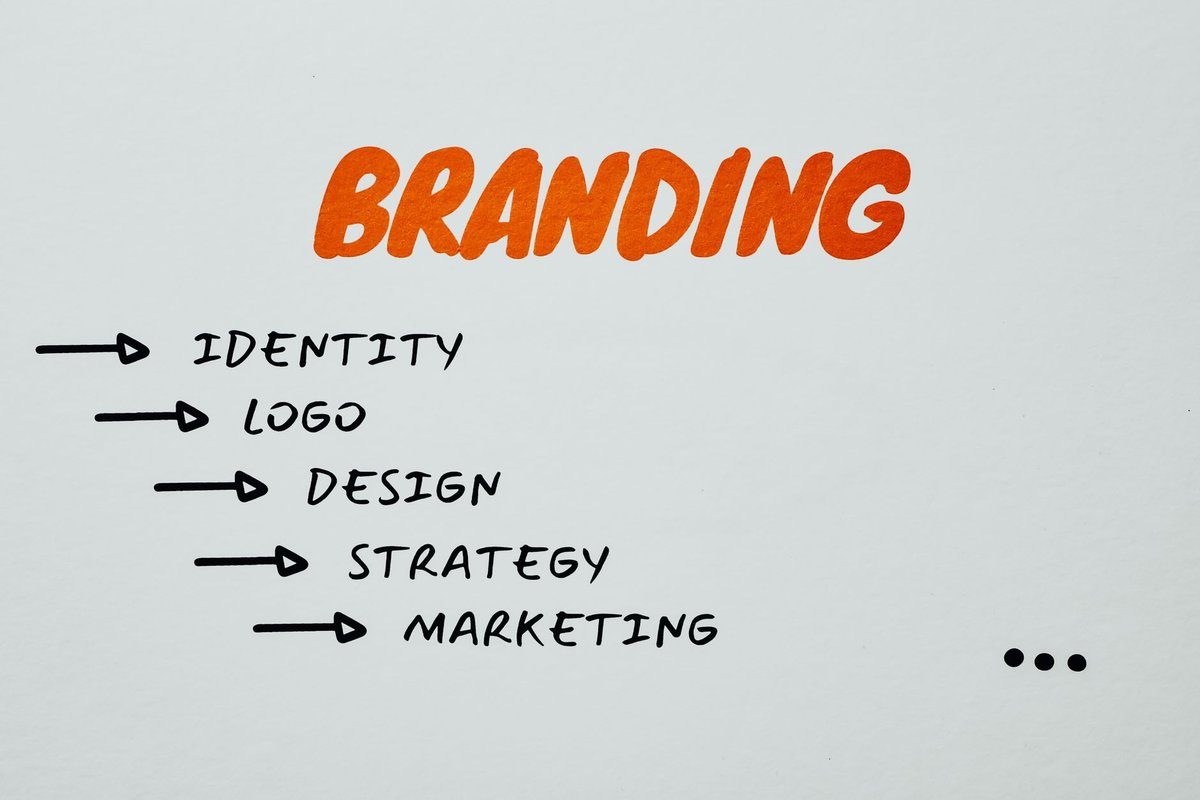 branding pour une PME